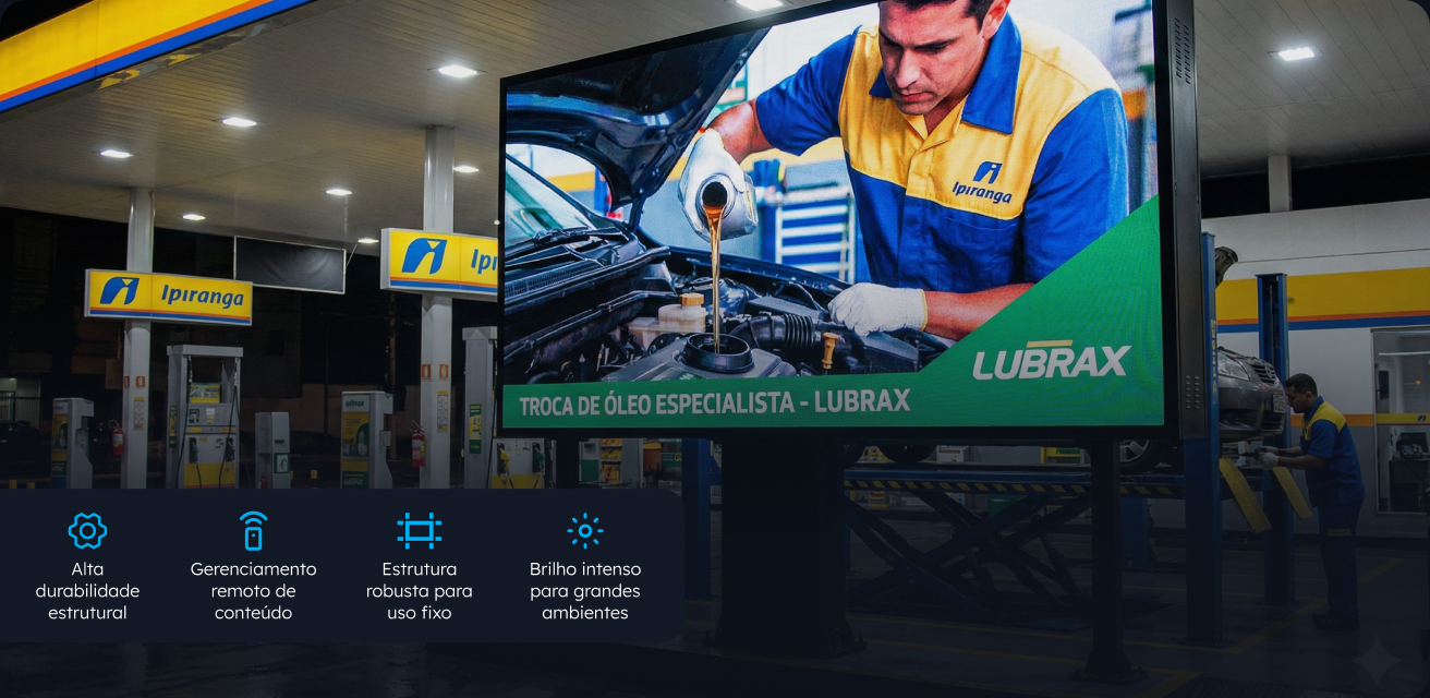 O QUE É A FX SERIES